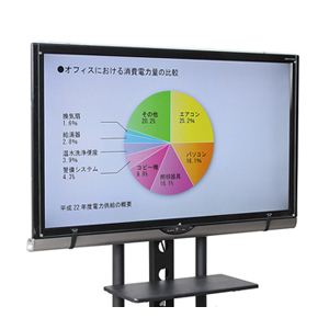 サンワサプライ ホワイトボードマーカー対応液晶テレビ光沢保護フィルター（50～52V型） CRT-5052WHGWM