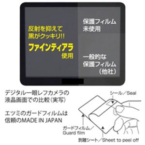 エツミ プロ用ガードフィルム ARハードコーティングタイプ ペンタックス K-30 E-7160