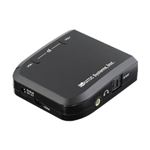 ラトックシステム　HDMI to VGA変換アダプター　REX-HDMI2VGA