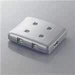 USB2.0手動切替器 USS2-W4