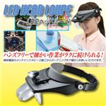 後藤 LED ヘッドルーペ 805642