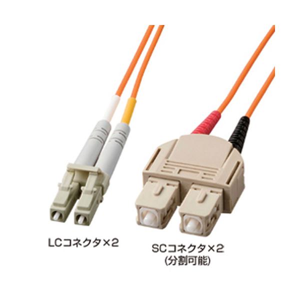 サンワサプライ 光ファイバケーブル3m HKB-LS5-03Kf00