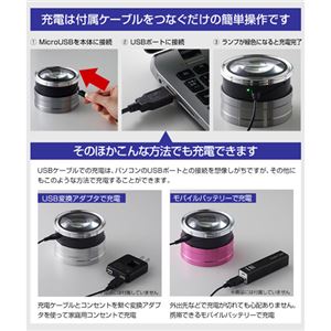 スリーアールソリューション LED拡大鏡smoliatzc 3R-SMOLIA-TZCGY スリーアールソリューション LED拡大鏡smoliatzc 3R-SMOLIA-TZCGY