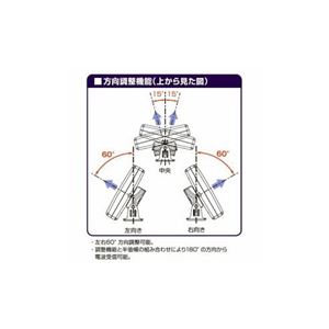 日本アンテナ UDF85 屋外用薄型UHFアンテナ 強・中・電界向け 水平/垂直偏波用 F-PLUSTYLE(エフプラスタイル) ホワイト 日本アンテナ UDF85 屋外用薄型UHFアンテナ 強・中・電界向け 水平/垂直偏波用 F-PLUSTYLE(エフプラスタイル) ホワイト