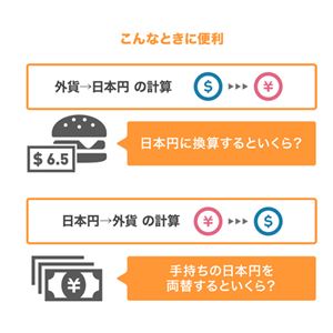 (まとめ) ミヨシ レート換算電卓 MBZ-RDE01 【×5セット】 (まとめ) ミヨシ レート換算電卓 MBZ-RDE01 【×5セット】
