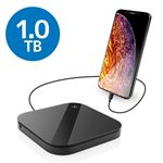 エレコム ELECOM Portable Drive USB3.0 1TB Black/スマートフォン用 ELP-SHU010UBK