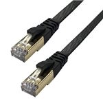 10個セット Lazos 高耐久高速フラットLANケーブル 2m L-LNC2X10