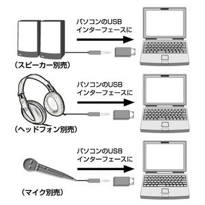 AREA（エアリア）　響音4 (きょうおん4)　SD-U1SOUND-S4