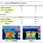 ���^�{�g���n�C�p�[ �u���b�N �摜6