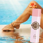 ネオリッチ サンカットＵＶスプレー　ＳＰＦ５０＋・ＰＡ＋＋＋＋