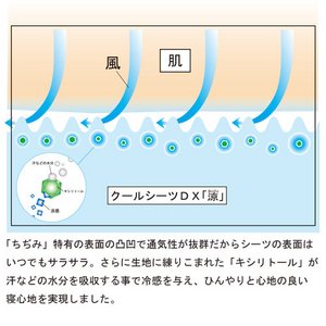 クールシーツDX『涼』 高島ちぢみ シングル 布団用