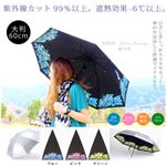 シルバーコーティング折畳傘60cm ローズ柄 グリーン