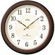 SEIKO CLOCK(セイコークロック) ナショナル・トラスト 電波掛け時計KX344B