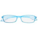 スイートアイ PC眼鏡 クリアレンズ AR-SE01 AQUA アクア ブルー