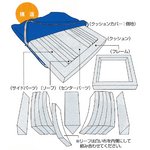 テイジンと共同開発！V-Lap使用　3D座クッション