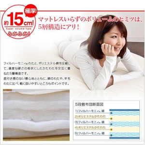 15cm厚日本製スーパーボリューム敷布団　【シングルサイズ】