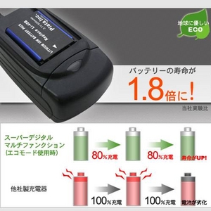 マルチバッテリー充電器〈エコモード搭載〉 Panasonic(パナソニック)DMW-BM7用アダプターセット USBポート付 変圧器不要 - 拡大画像