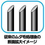 アンダーヘア用カッター　シルキーケア