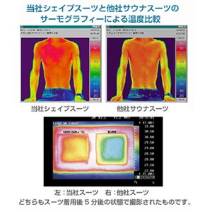 30UPシェイプスーツCUBE　ブラック×ネイビー男性用 Ｌサイズ