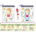 �r�o�e�E�H�[�^�[III�{�t���ւ��p�@�y�e1�{�Z�b�g�z�@�iUV�J�b�g�X�v���[�j �摜5