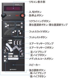 FAMILY（ファミリー） メディカルチェア ロボスティック FMC-6000 【開梱設置無し】 レッド