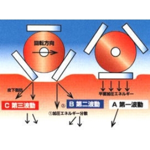  商品画像4