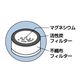 デイリーウォーターサーバー用 ニュースーパーカートリッジ - 縮小画像2