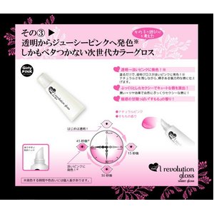 訳あり在庫処分品 数量限定アイレボリューション【３種×２セット】