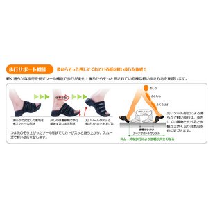 【足に優しいサンダル】アーチサポートサンダル　Mサイズ(23～24cm) 商品写真2