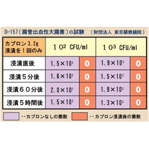  商品画像4