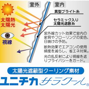 日よけシェードの特徴