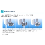 家庭用浄水器トレビーノ　カセッティ　MK203X 画像4