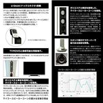 2.1chサラウンドタワースピーカーシステム IT502BK IB701　ブラック