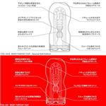 TENGA 4種セット(ディープ・ディープSS・ローリング・ソフトチューブSS)
