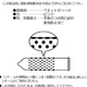 ジャパンメディカル コンドーム ハイドット3D - 縮小画像2