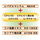 ケファイン(薬用育毛剤)