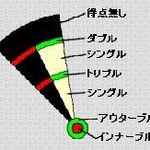 }Olbg_[c