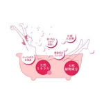 �C�̌b�݁@���Z�L���A�@�o�X�\���g�@3�Z�b�g