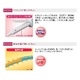 TOSHIBA セラミックヘアアイロン HDA-C20 - 縮小画像3
