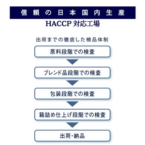 ハーバル バーニング ティー 5箱