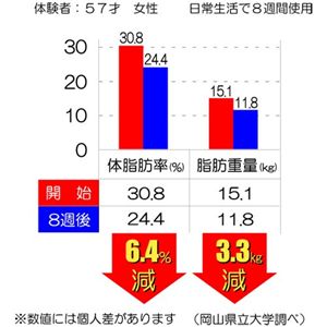 商品画像4