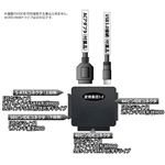 変換集団3.0 SD-ISU3-M1 内蔵HDDをUSB3.0の外付けに
