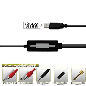 AREA（エアリア） 秘儀！録音術 SD-USB2AUDIO