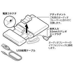 「ULTGRAPH」シリーズ　ポータブルオーディオスオピーカー　PSP-001W