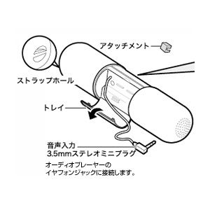 「ULTGRAPH」シリーズ　ポータブルオーディオスオピーカー　PSP-003B