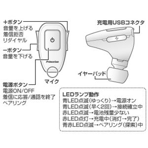 コードレスハンズフリーイヤフォン (チェリーピンク)