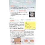 �v���`�i�i�m�R���C�h�@�g���C�A���Z�b�g �摜2