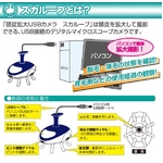 気になる頭皮を自宅でセルフチェック！頭皮拡大USBカメラ「スカループ」