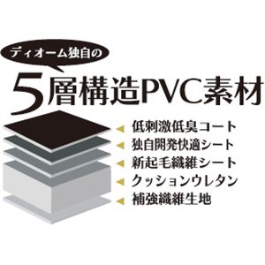 Dohm製 本革調シートカバー Basicモデル アウトランダ−用 【B-MI07】 2列シート ブラック