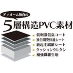 Dohm製 本革調シートカバー Basicモデル エブリイバン用 【B-SZ07】 軽自動車 ブラック